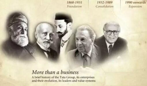 Tata Group timeline